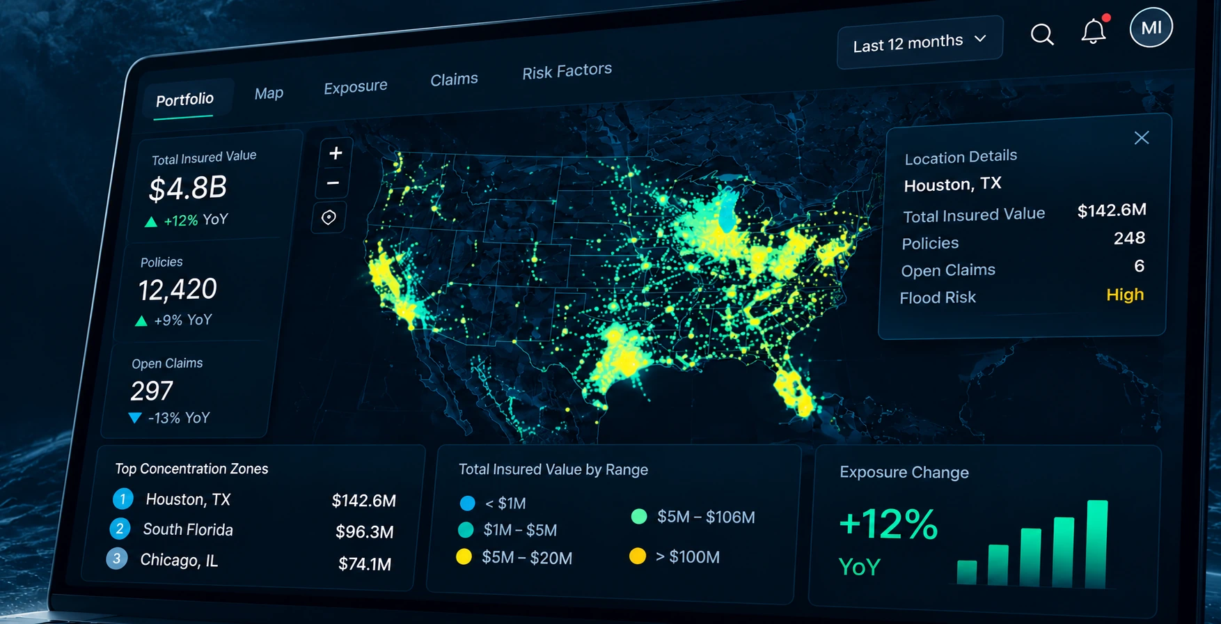 Illustrative insurance portfolio dashboard with exposure concentration heatmap, claims and regional risk data